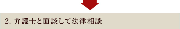 弁護士と面談して法律相談